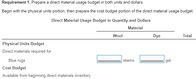 create a framework for judging performance look for ways to increase sales