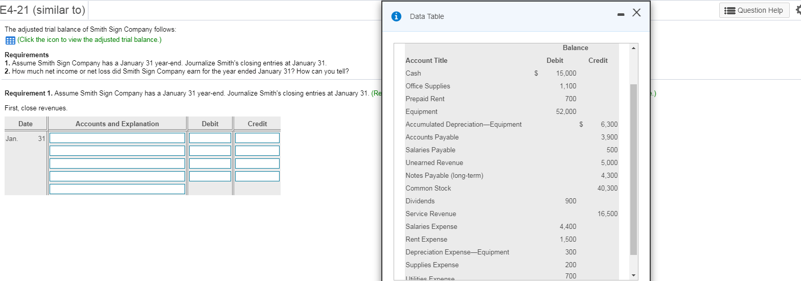  E4-21 (similar to) Question Help i Data Table The adjusted trial