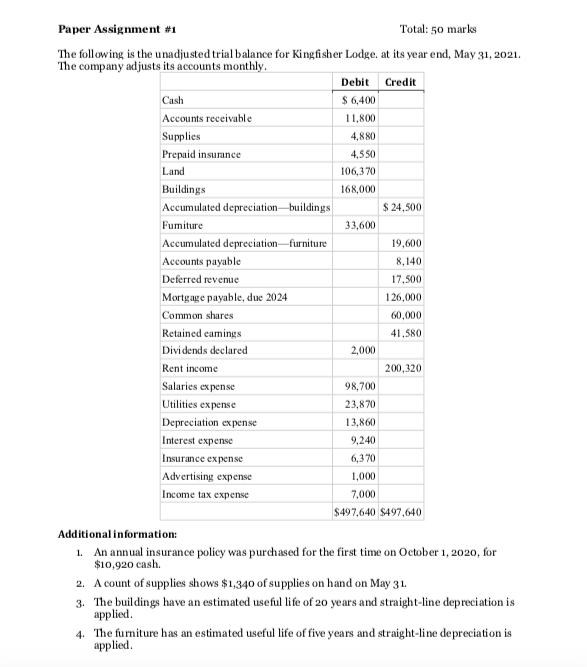  Please do 4 and 5 Paper Assignment #1 Total: 50 marks
