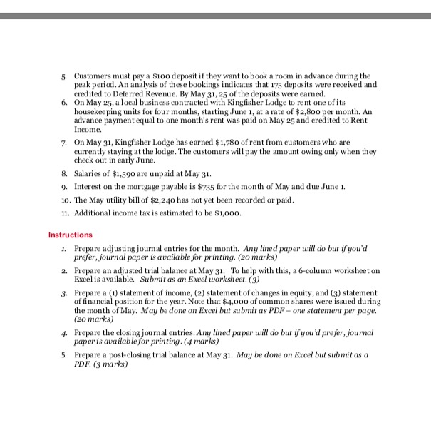 The following is the unadjusted trial balance for Kingfisher Lodge, at its