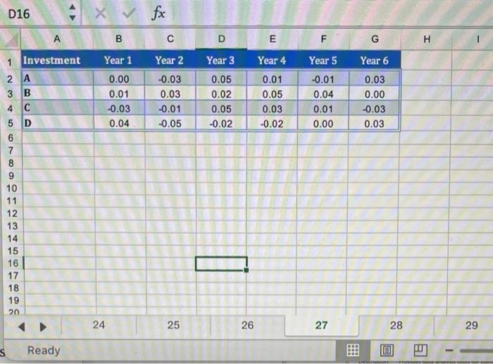 attacted protfolio.xls file. 2. Solve the MAD model by Excel Solver. 3.