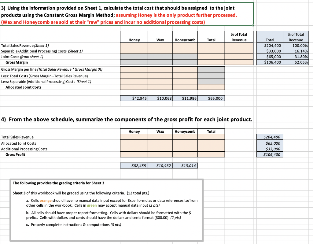 the information provided from Worksheet 1, calculate the joint costs that should