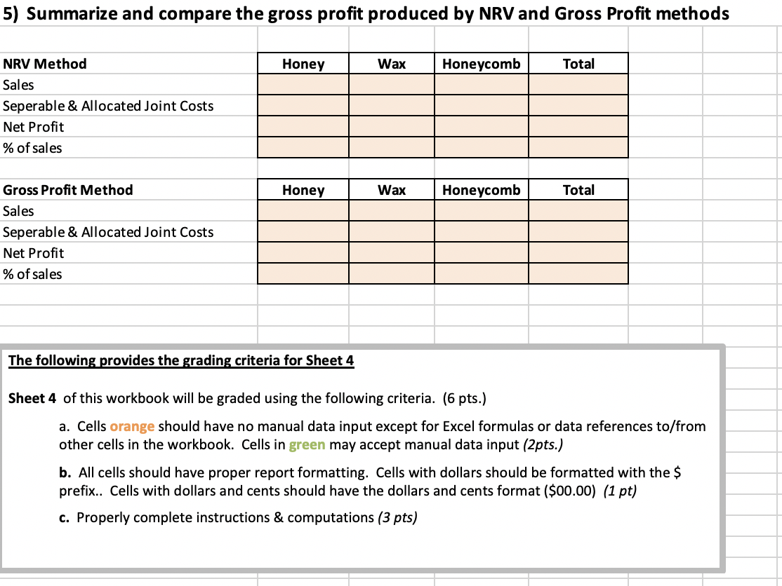 be assigned to each joint product using the Net Realizable Method; assuming