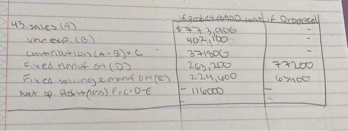 13-175 (Algo) The management of Wengel Corporation... The management of Wengel Corporation