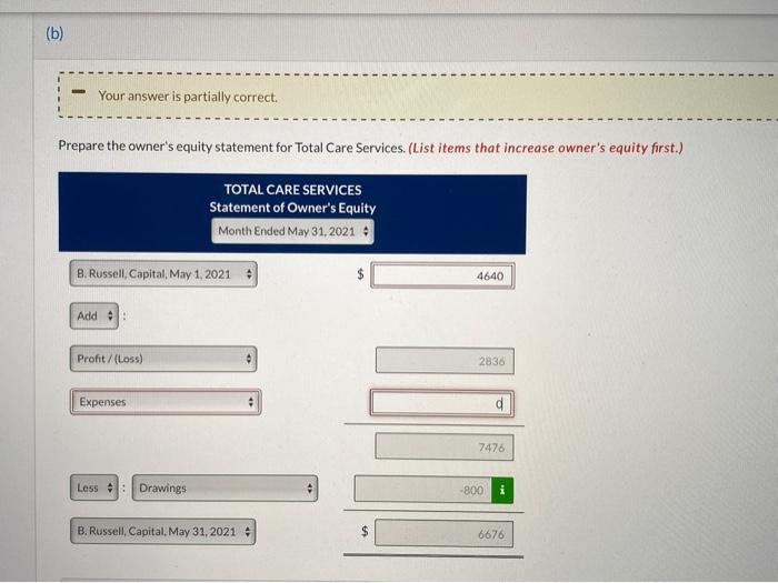 a balance sheet for Total Care Services for the month ended, May
