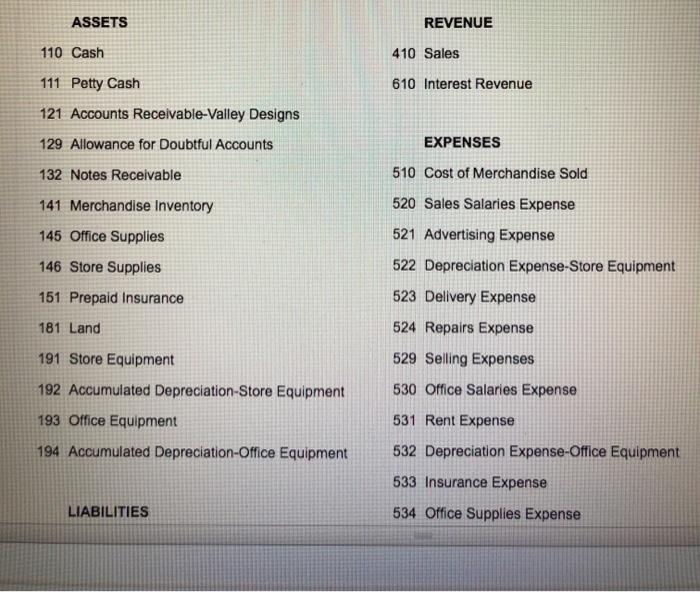 120-day, 10% note for $90.200, dated April 15 to Bork Furniture Company