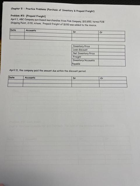 of Inventory & prepaid freight, Sale of Inventory, Sale of Inventory using