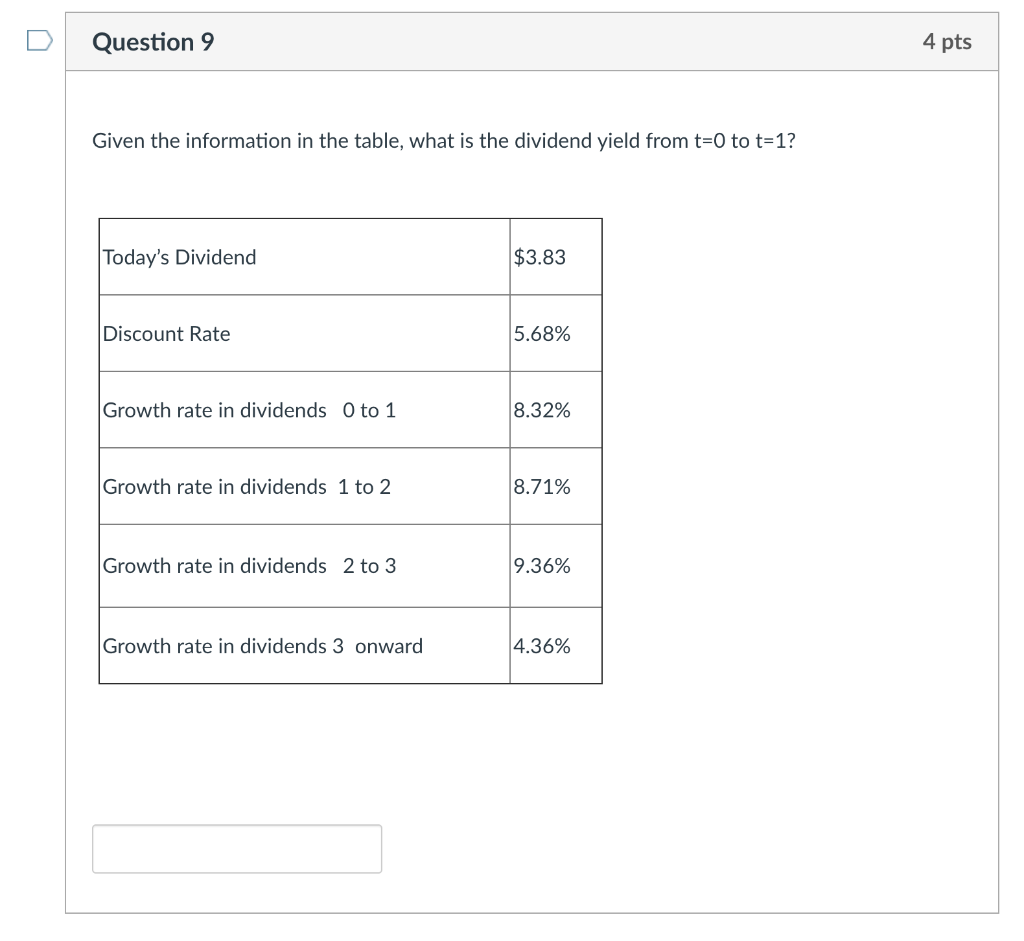 Question 9 4 pts Given the information in the table, what