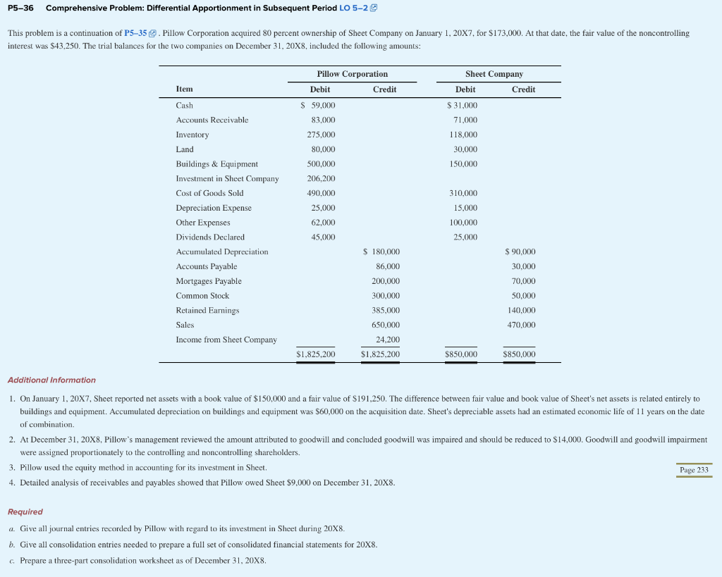  P5-36 Comprehensive Problem: Differential Apportionment in Subsequent Period LO 5-20 This