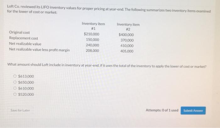  Loft Co. reviewed its LIFO inventory values for proper pricing at
