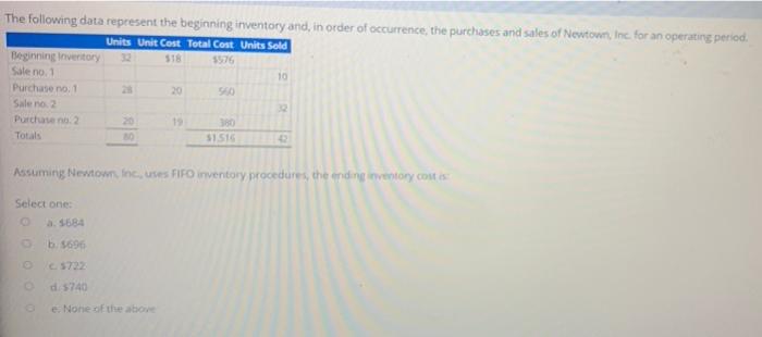  The following data represent the beginning inventory and, in order of