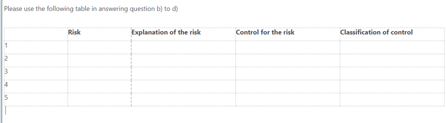previous question] Below is an extract of the revenue process within Calders
