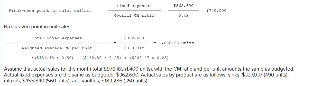 based on actual sales data. (Round your percentage answers to the nearest