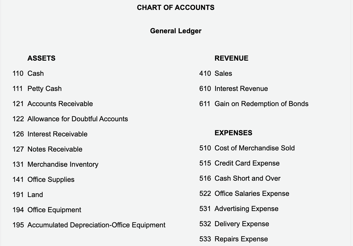 the first day of the fiscal year, a company issues an $8,600,000,