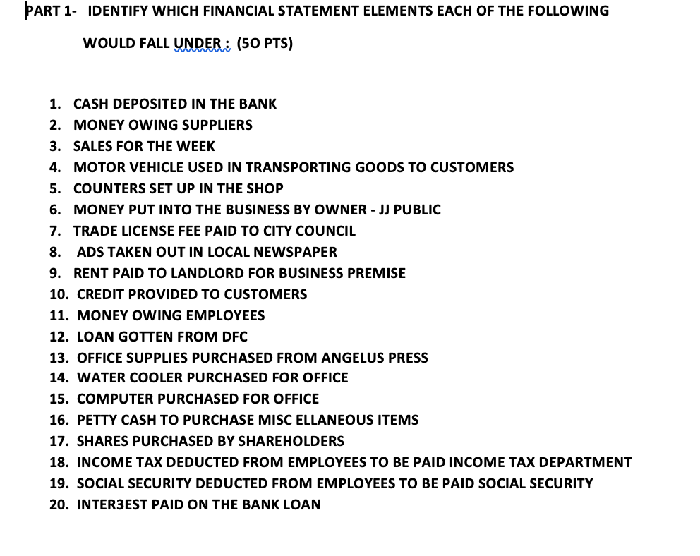 undefined PART 1- IDENTIFY WHICH FINANCIAL STATEMENT ELEMENTS EACH OF THE FOLLOWING