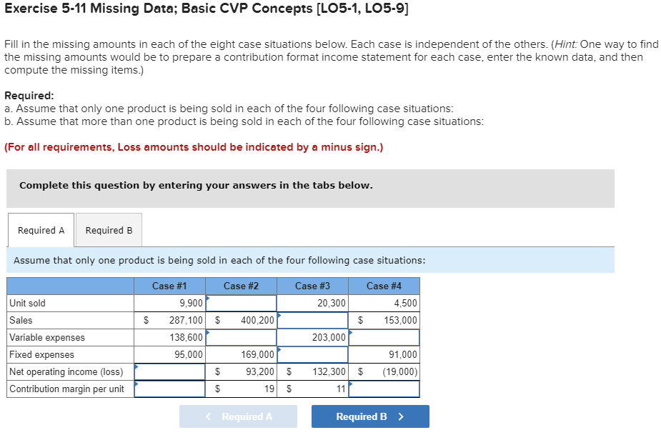  Exercise 5-11 Missing Data; Basic CVP Concepts [LO5-1, LO5-9] Fill in