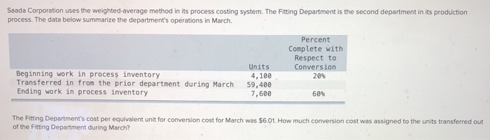 Saada Corporation uses the weighted average method in its process costing