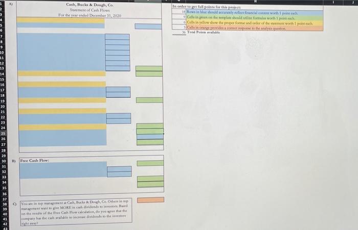 prepare a statmeent of cash flows (indirect method). B.) Also using the