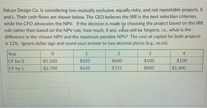 Falcon Design Co. is considering two mutually exclusive, equally risky, and