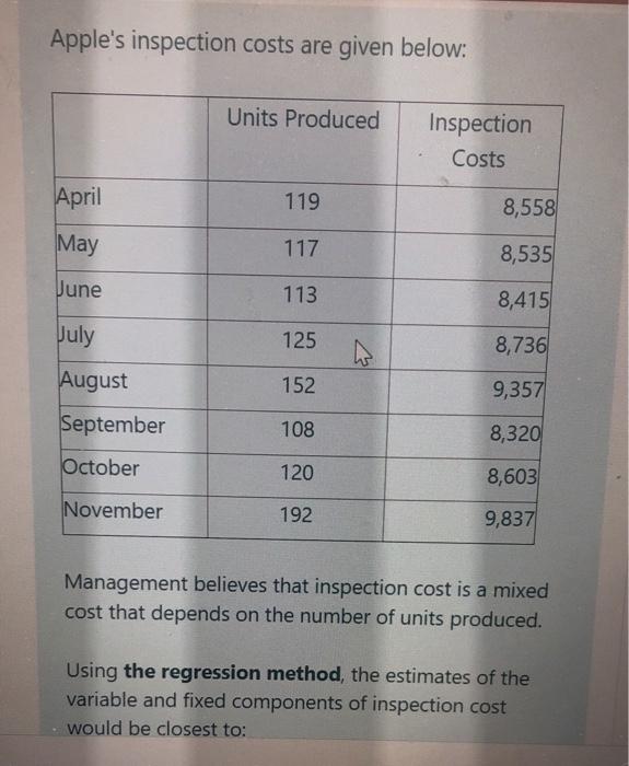 Production volume 6,000 unit Direct materials $ 369,600 Direct labor $ 309,600