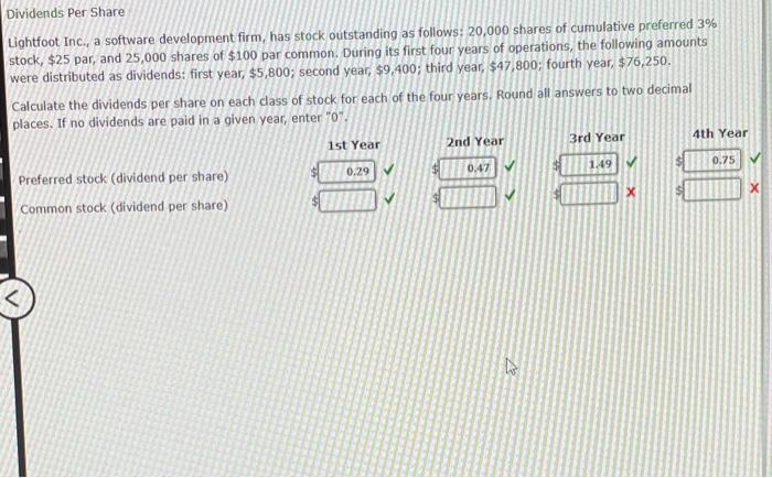 just need the 2 that are in red Dividends Per Share Lightfoot
