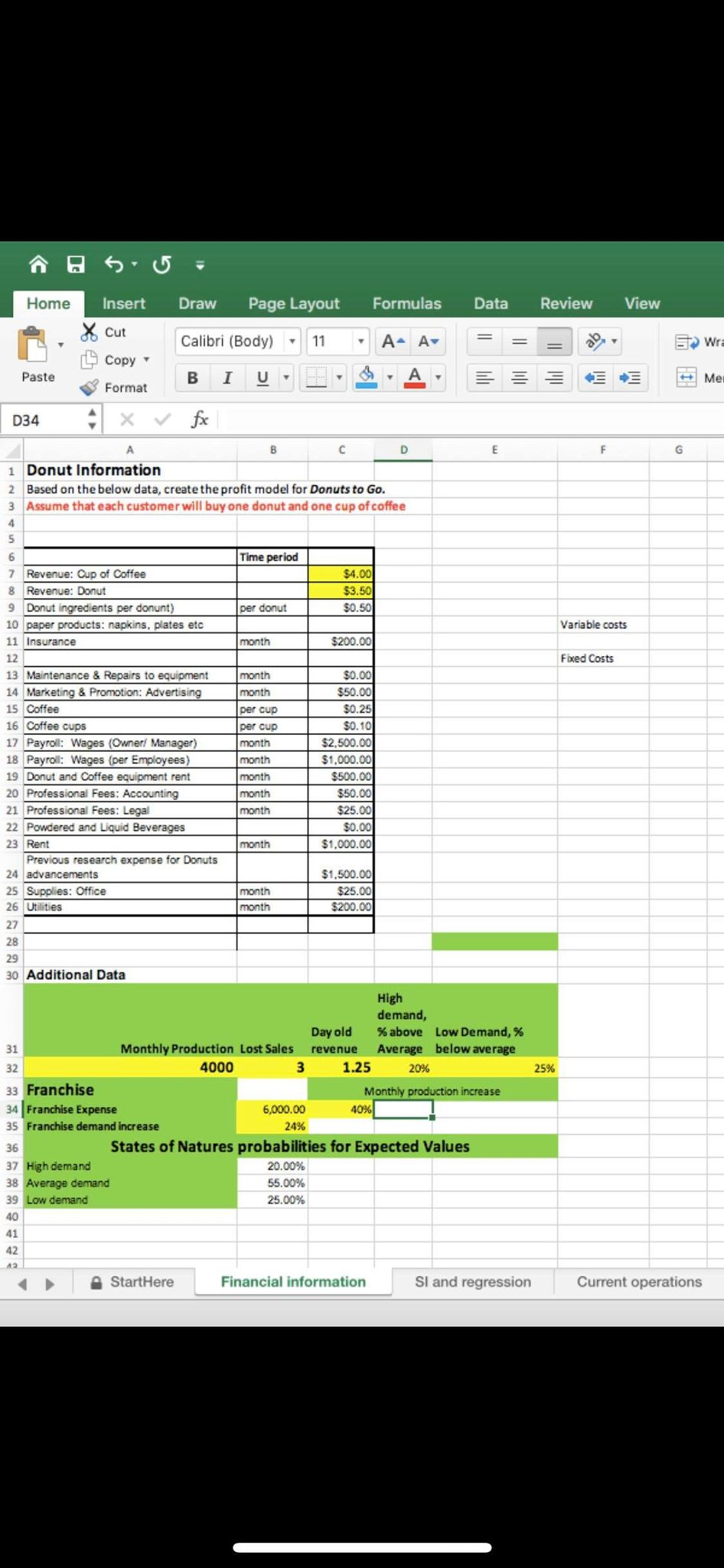 Help me Create a forecast for average demand Using historic sales data