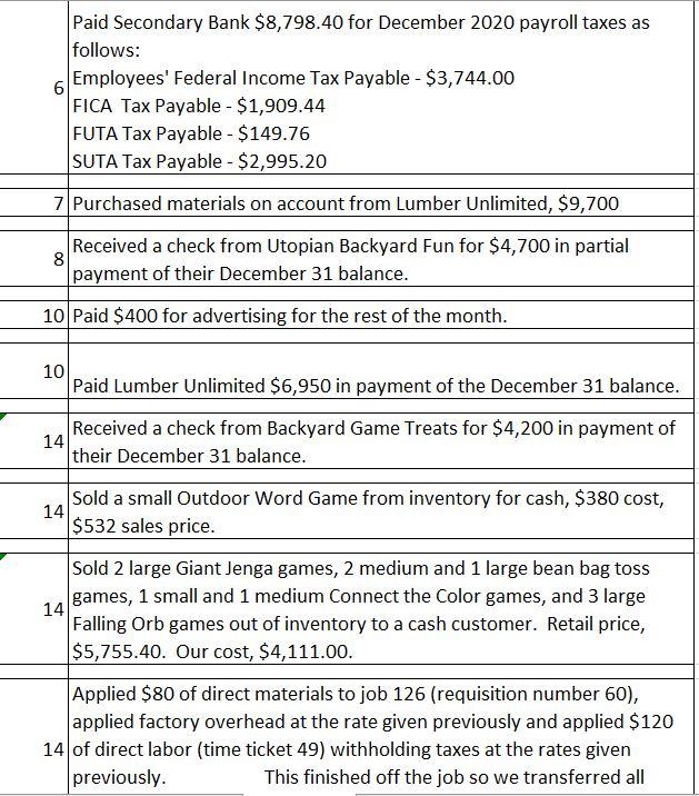 to Jan 2 manufacturing the products, 15% for office space. 2 Paid