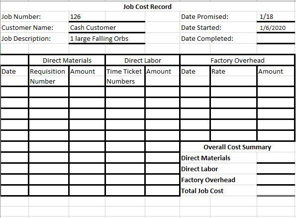 partial payment of their December 31 balance. Purchased manufacturing supplies on account