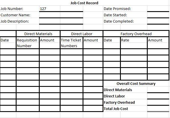 from Local Got It All, 4 $325. Sold a medium Giant Jenga