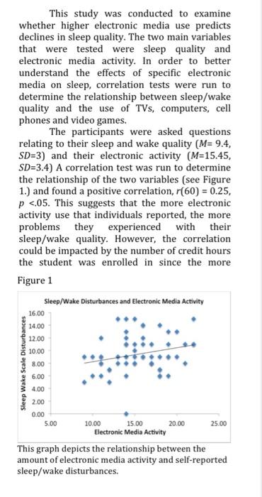 of research has formed on the sleep of college ako in relatie