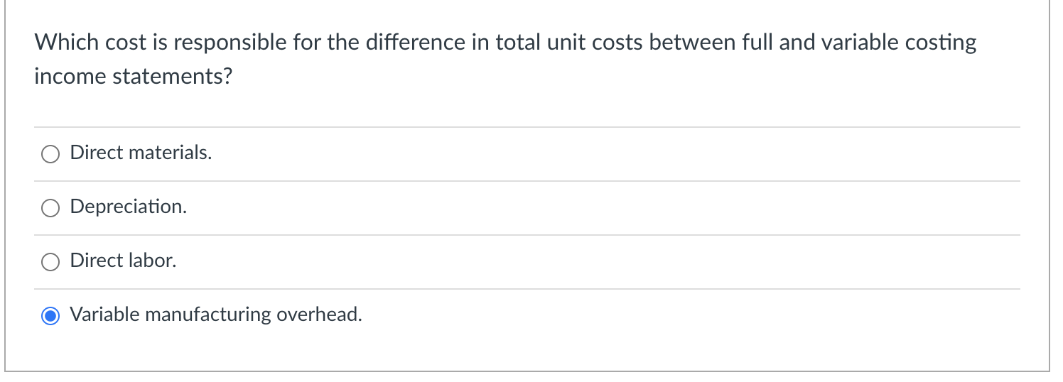  Which cost is responsible for the difference in total unit costs