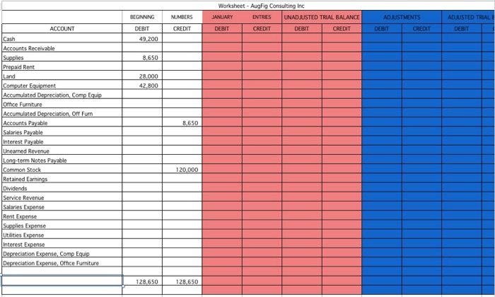 CREDIT - SEE THE RUBRIC POSTED ON CANVAS Submission 1 - due