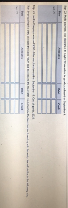 Purchased merchandise inventory on account from Taylor Wholesalers, $10,000 Terms 1/10,n/30, FOB