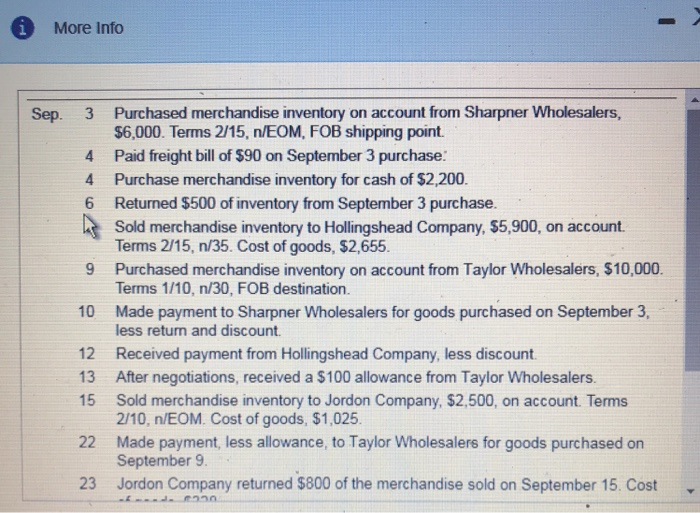 of goods, $1,025 22 Made payment, less allowance, to Taylor Wholesalers for