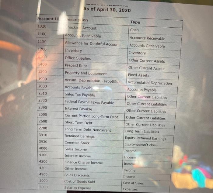 of accounts When modifying deleted, or k to select wh 1 you