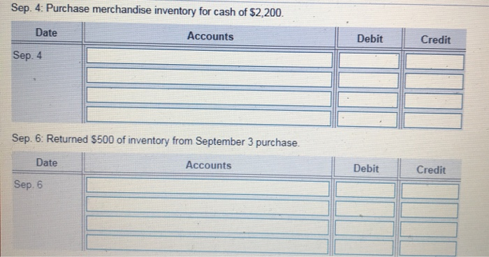 merchandise inventory on account from Taylor Wholesalers, $10,000 Terms 1/10, n/30, FOB