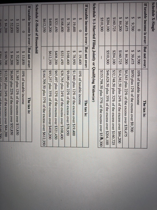 amount of $1,500. Marc and Michelle have a 10-year-old son, Matthew, who