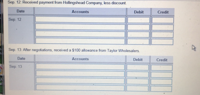discount. 13 After negotiations, received a $100 allowance from Taylor Wholesalers. 15