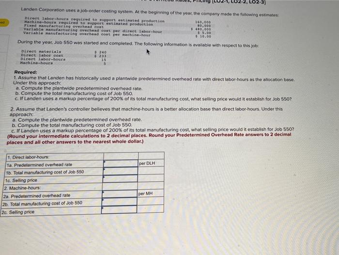 GDP, consumption, and the marginal propensity to consume (MPC) for five hypothetical