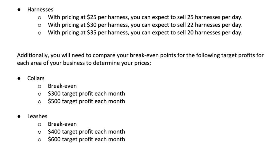 target profit each month Leashes o Break-even O $400 target profit each