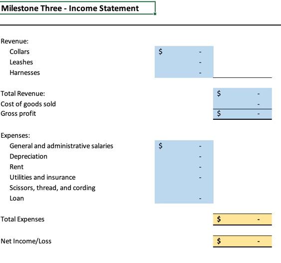 Variable Cost/Item 6.00 $ 4.50 1.50 $ 0.10 Fixed Costs Leash maker's
