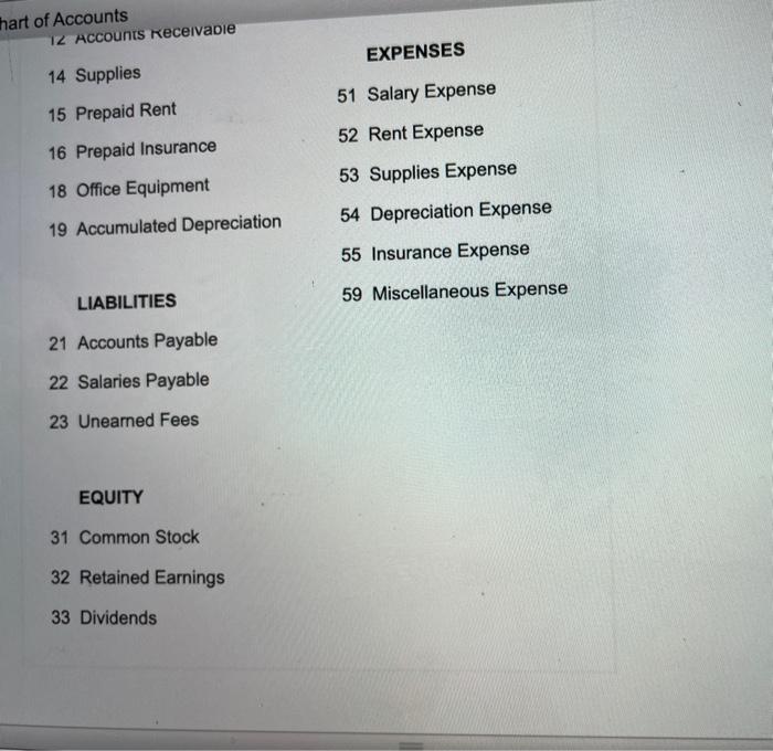 quarters and to operate the business, which was to be known as