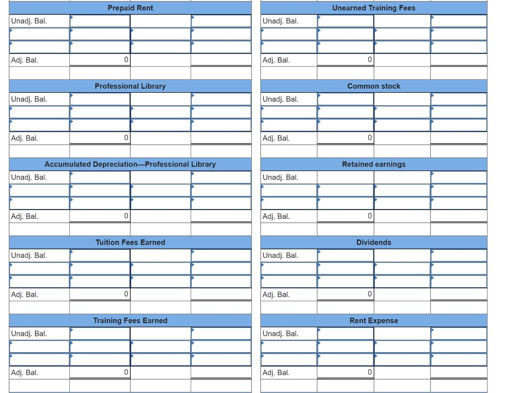 applies to the questions displayed below.] Wells Technical Institute (WTI), a school