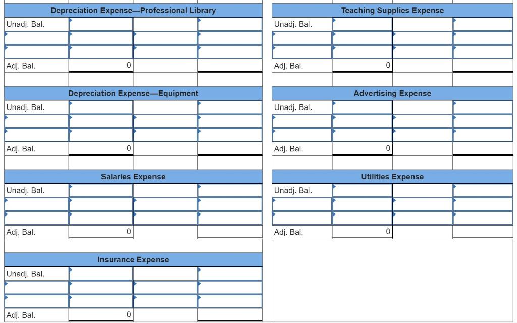 owned by Tristana Wells, provides training to individuals who pay tuition directly