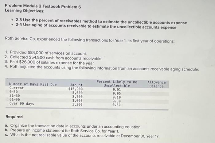  Problem: Module 2 Textbook Problem 6 Learning Objectives: 2-3 Use the