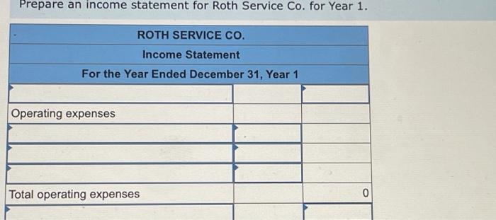 aging of accounts receivable to estimate the uncollectible accounts expense Roth Service