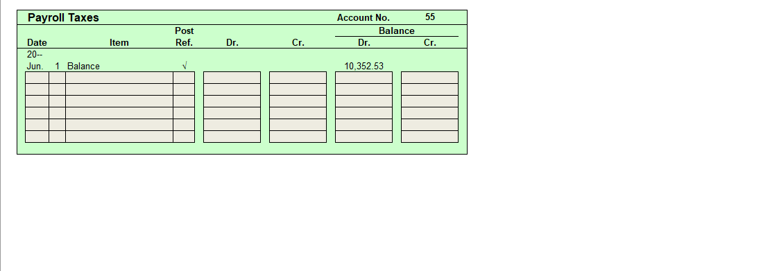 of Transactions: Apr. Paid the treasurer of the union the amount of