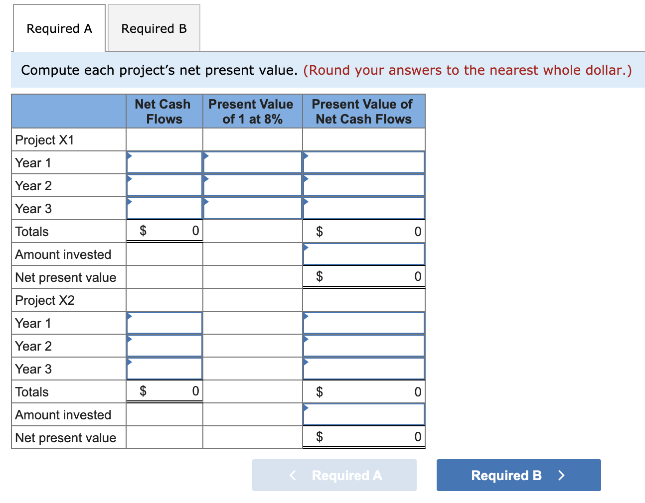 LO P3 Following is information on two alternative investments being considered by