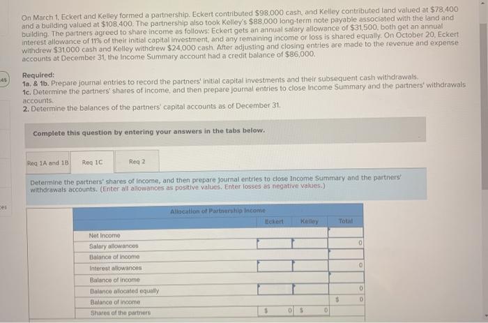 also took Kelley's $88.000 long-term note payable associated with the land and