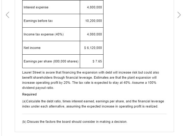 Can you show a step by step solution to this: Understanding Financial